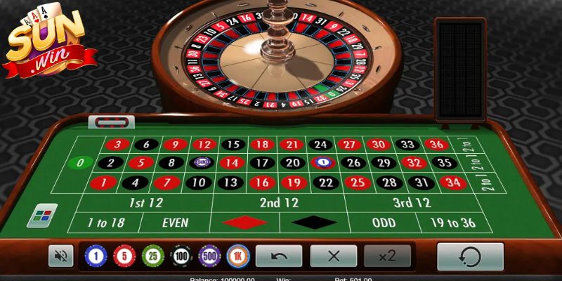 Luật tham gia Roulette Sunwin không quá khó